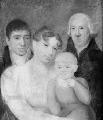 Muesli Friedrich David 1747-1821 QM.jpg
